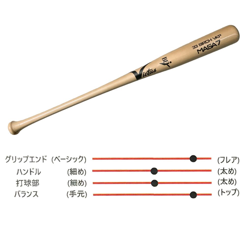 Amazon | ビクタス/ヴィクタス Victus MASA7 硬式用木製バット 吉田